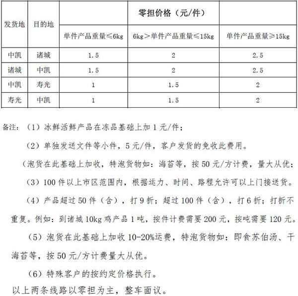 QQ图片20171129152508.jpg