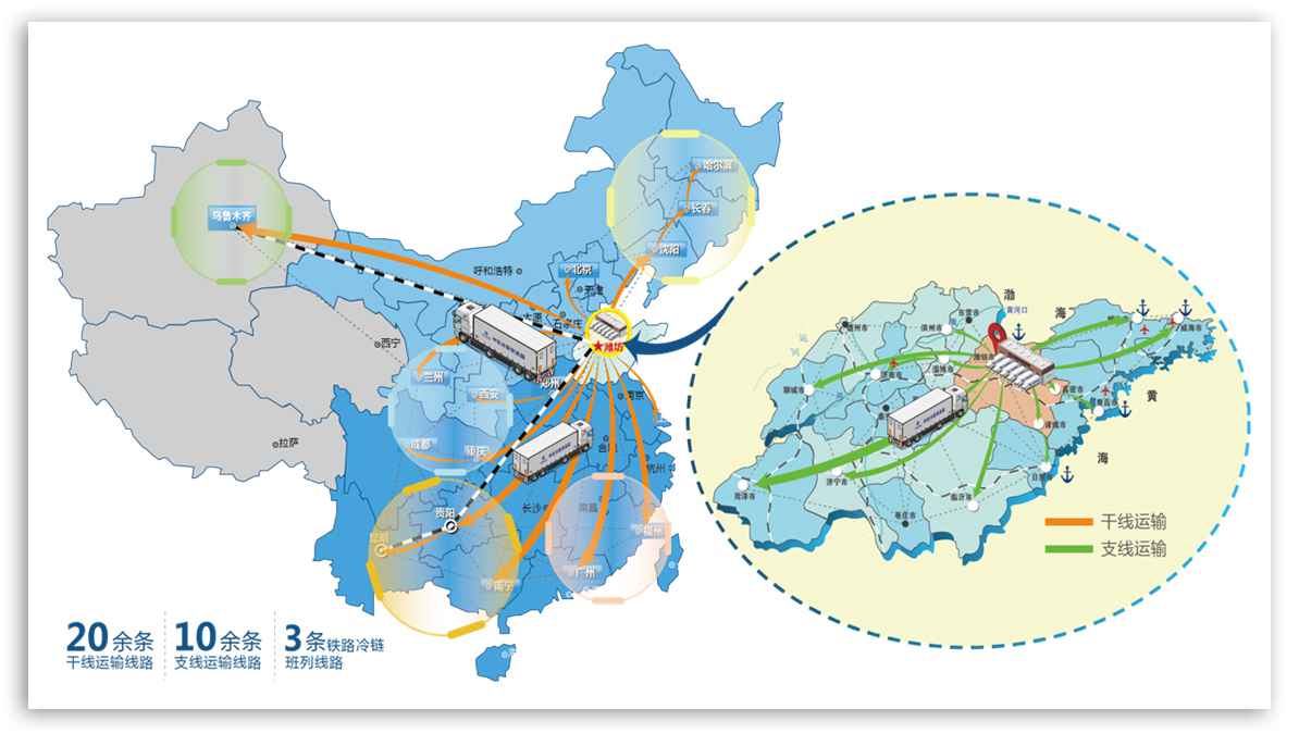 线路图.jpg