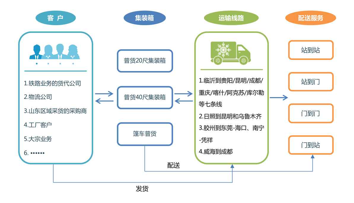 线路图.jpg