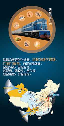 物流-03.jpg 物流-03.jpg