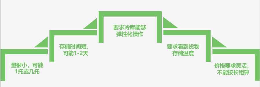 QQ截图20180919134424.jpg QQ截图20180919134424.jpg